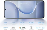 ভিভো V80 Lite 5G (India) 3